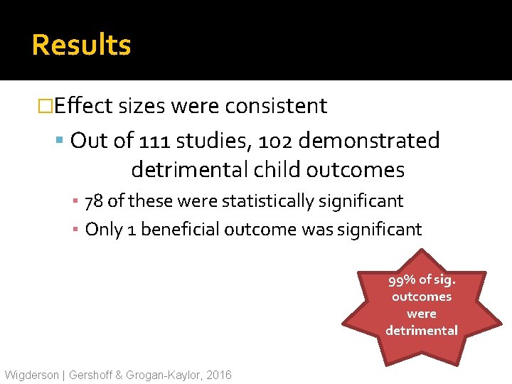Results �Effect sizes were consistent Out of 111 studies, 102 demonstrated detrimental child outcomes