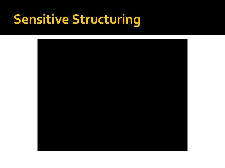 Sensitive Structuring 