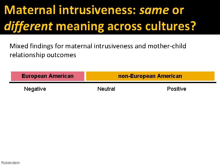 Maternal intrusiveness: same or different meaning across cultures? Mixed findings for maternal intrusiveness and