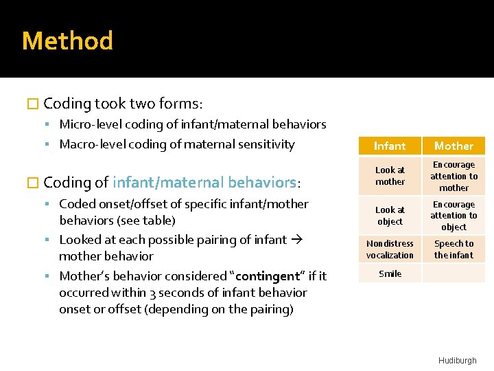 Method � Coding took two forms: Micro-level coding of infant/maternal behaviors Macro-level coding of