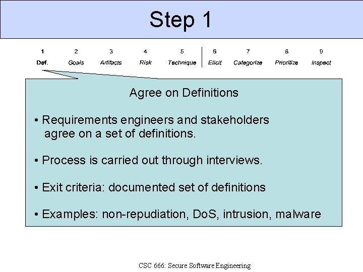 Step 1 Agree on Definitions • Requirements engineers and stakeholders agree on a set