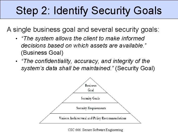 Step 2: Identify Security Goals A single business goal and several security goals: •