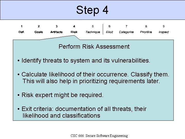 Step 4 Perform Risk Assessment • Identify threats to system and its vulnerabilities. •