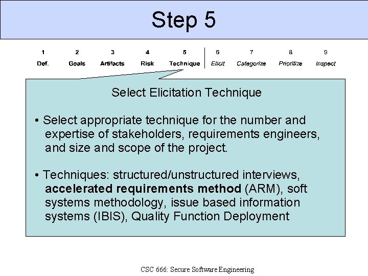 Step 5 Select Elicitation Technique • Select appropriate technique for the number and expertise