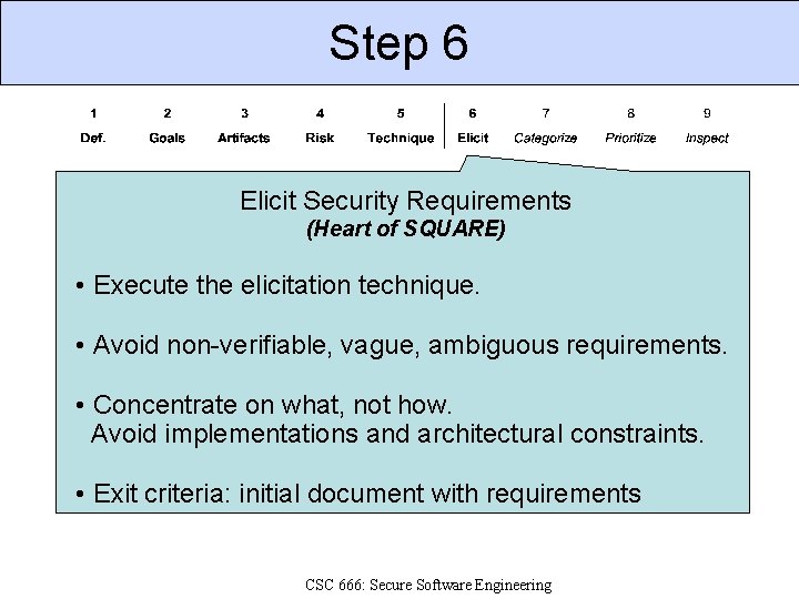 Step 6 Elicit Security Requirements (Heart of SQUARE) • Execute the elicitation technique. •