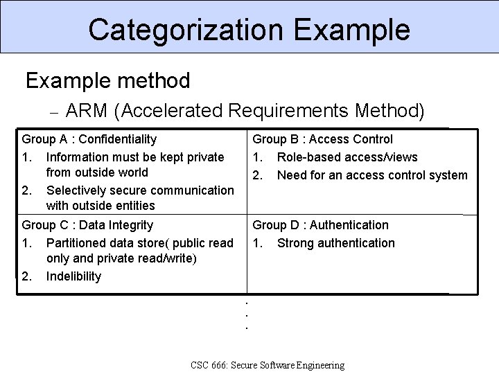 Categorization Example method – ARM (Accelerated Requirements Method) Group A : Confidentiality 1. Information