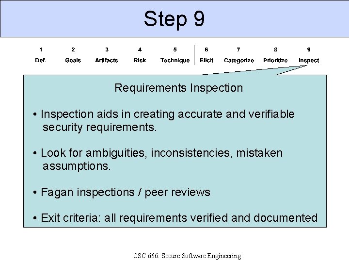 Step 9 Requirements Inspection • Inspection aids in creating accurate and verifiable security requirements.