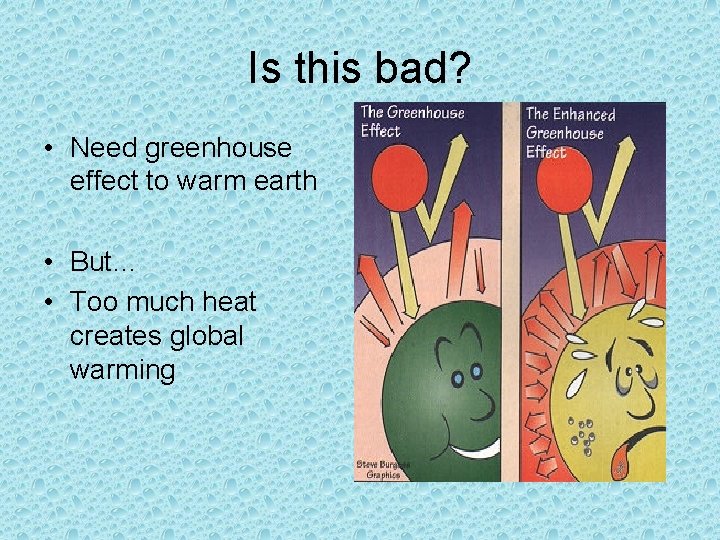 Greenhouse Effect Definition Suns Rays Are Trapped By