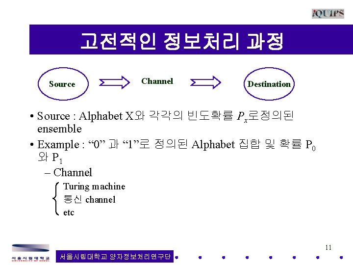 고전적인 정보처리 과정 Source Channel Destination • Source : Alphabet X와 각각의 빈도확률 Px로정의된