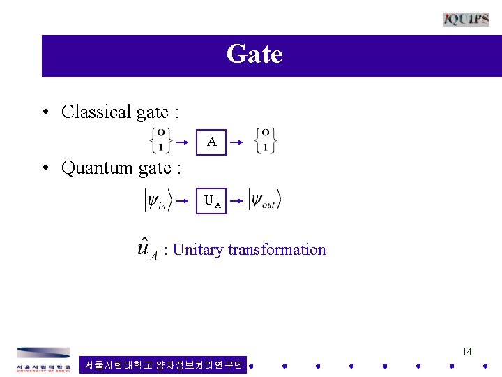 Gate • Classical gate : A • Quantum gate : UA : Unitary Gate • Classical gate : A • Quantum gate : UA : Unitary