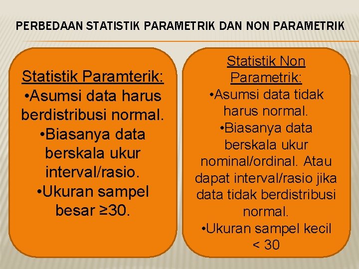 PERBEDAAN STATISTIK PARAMETRIK DAN NON PARAMETRIK Statistik Paramterik: • Asumsi data harus berdistribusi normal.