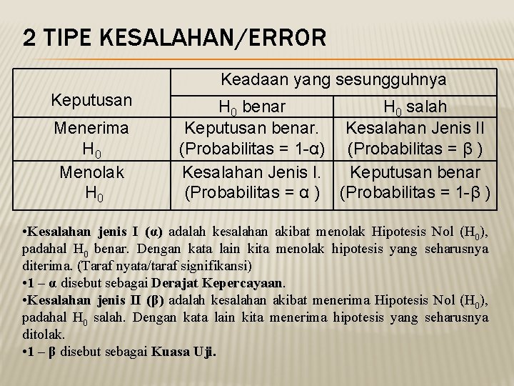 2 TIPE KESALAHAN/ERROR Keadaan yang sesungguhnya Keputusan Menerima H 0 Menolak H 0 benar