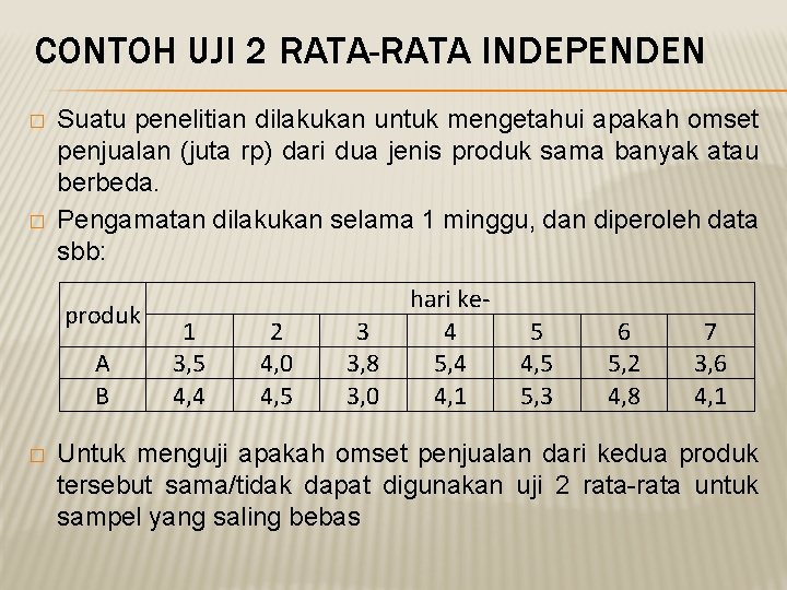 CONTOH UJI 2 RATA-RATA INDEPENDEN � � Suatu penelitian dilakukan untuk mengetahui apakah omset