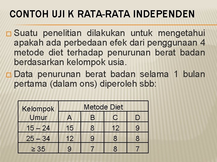 CONTOH UJI K RATA-RATA INDEPENDEN � Suatu penelitian dilakukan untuk mengetahui apakah ada perbedaan