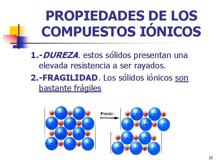 PROPIEDADES DE LOS COMPUESTOS IÓNICOS 1. -DUREZA. estos sólidos presentan una elevada resistencia a