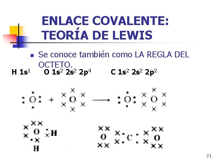 ENLACE COVALENTE: TEORÍA DE LEWIS n Se conoce también como LA REGLA DEL OCTETO.