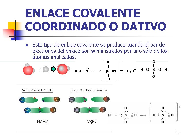 ENLACE COVALENTE COORDINADO O DATIVO n Este tipo de enlace covalente se produce cuando