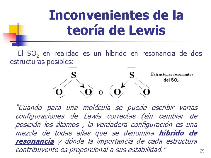 Inconvenientes de la teoría de Lewis El SO 2 en realidad es un híbrido