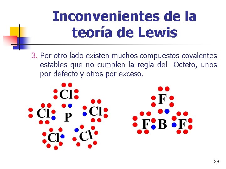 Inconvenientes de la teoría de Lewis 3. Por otro lado existen muchos compuestos covalentes