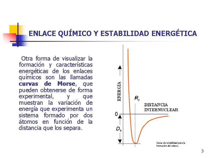 ENLACE QUÍMICO Y ESTABILIDAD ENERGÉTICA Otra forma de visualizar la formación y características energéticas