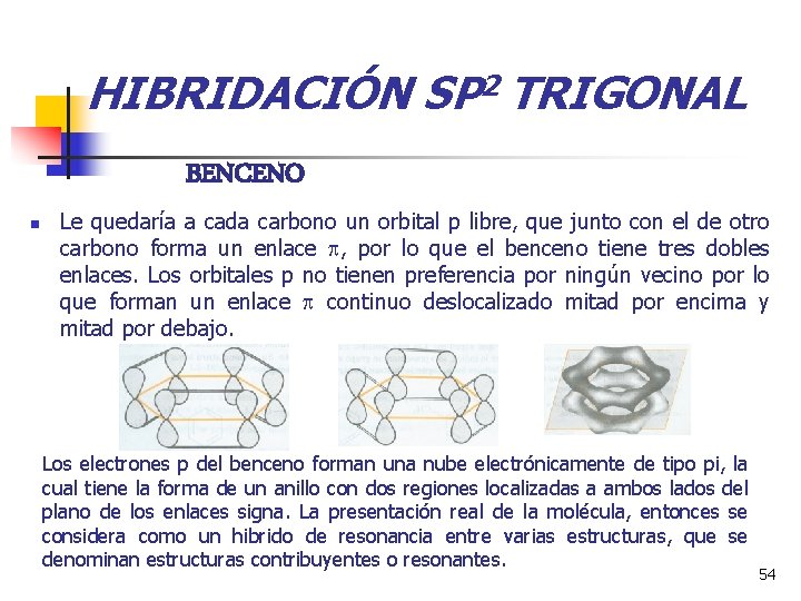 HIBRIDACIÓN SP 2 TRIGONAL BENCENO n Le quedaría a cada carbono un orbital p