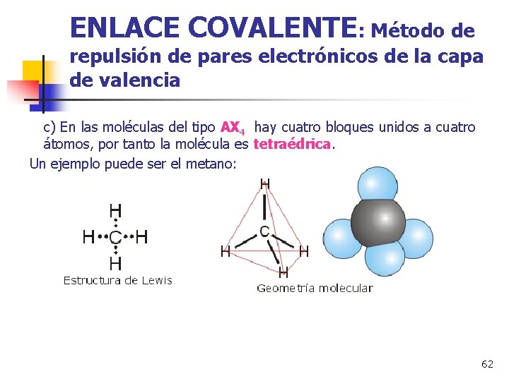 ENLACE COVALENTE: Método de repulsión de pares electrónicos de la capa de valencia c)