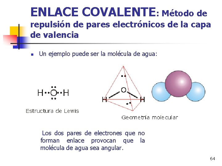 ENLACE COVALENTE: Método de repulsión de pares electrónicos de la capa de valencia n