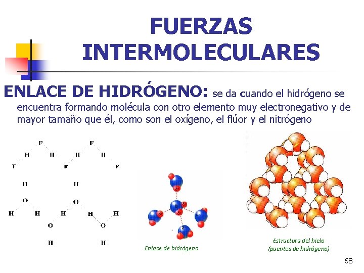 FUERZAS INTERMOLECULARES ENLACE DE HIDRÓGENO: se da cuando el hidrógeno se encuentra formando molécula