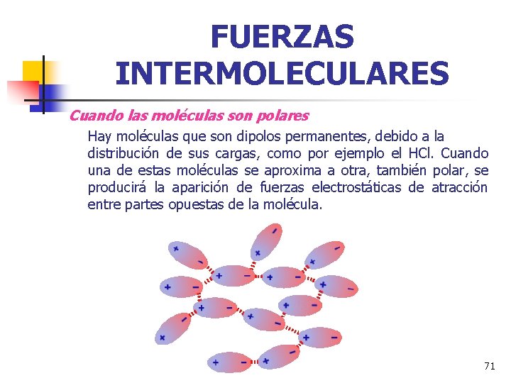 FUERZAS INTERMOLECULARES Cuando las moléculas son polares Hay moléculas que son dipolos permanentes, debido