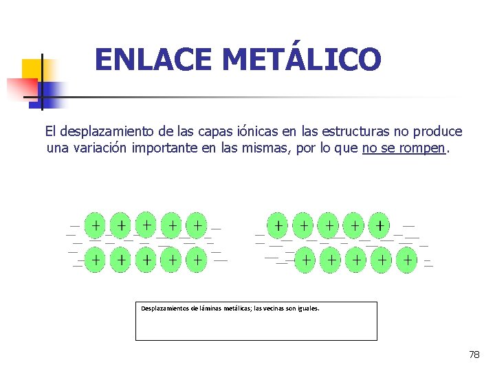 ENLACE METÁLICO El desplazamiento de las capas iónicas en las estructuras no produce una