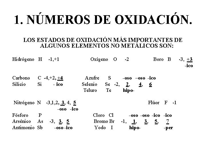 1. NÚMEROS DE OXIDACIÓN. LOS ESTADOS DE OXIDACIÓN MÁS IMPORTANTES DE ALGUNOS ELEMENTOS NO