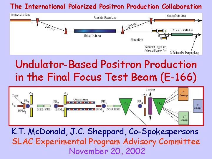 The International Polarized Positron Production Collaboration Undulator-Based Positron Production in the Final Focus Test