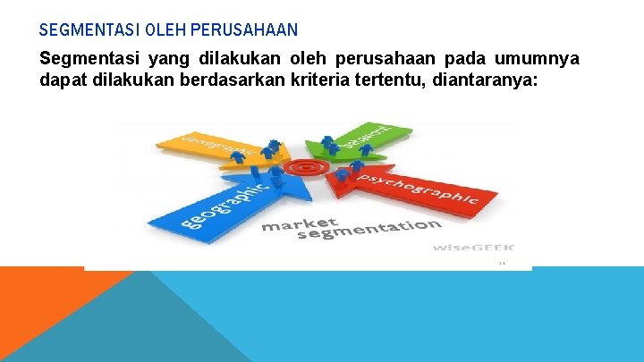 SEGMENTASI OLEH PERUSAHAAN Segmentasi yang dilakukan oleh perusahaan pada umumnya dapat dilakukan berdasarkan kriteria