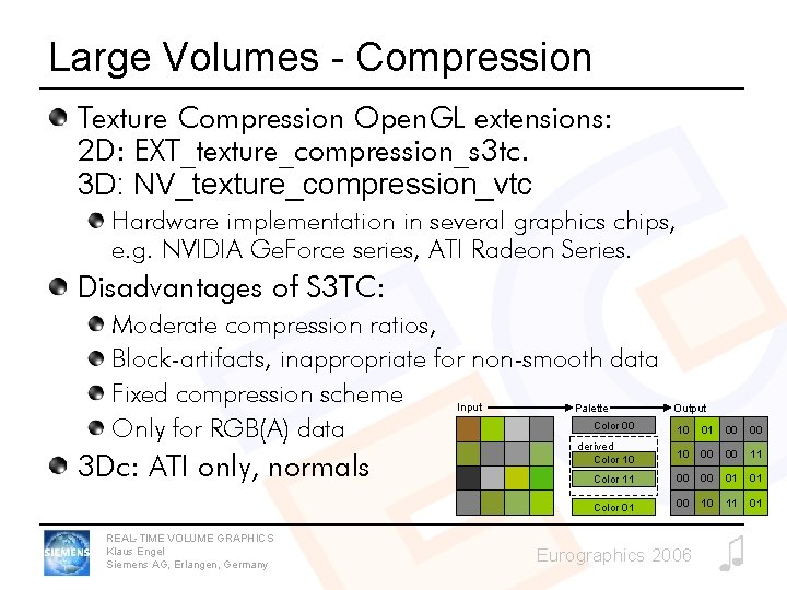 Large Volumes - Compression Texture Compression Open. GL extensions: 2 D: EXT_texture_compression_s 3 tc.