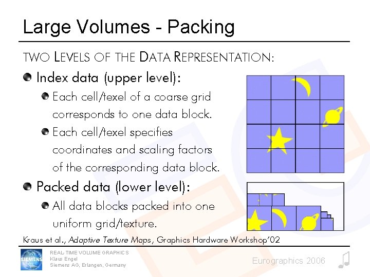 Large Volumes - Packing TWO LEVELS OF THE DATA REPRESENTATION: Index data (upper level):