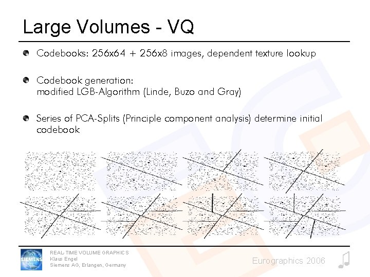 Large Volumes - VQ Codebooks: 256 x 64 + 256 x 8 images, dependent