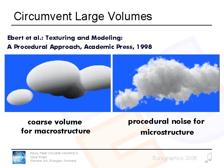 Circumvent Large Volumes Ebert et al. : Texturing and Modeling: A Procedural Approach, Academic