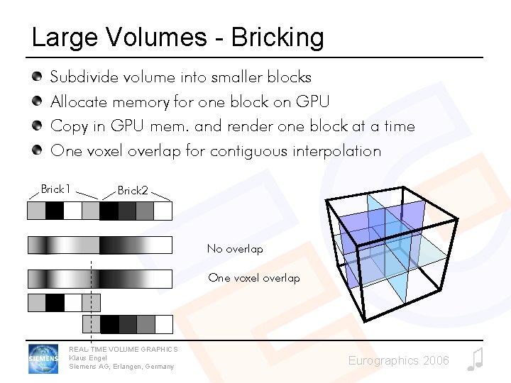 Large Volumes - Bricking Subdivide volume into smaller blocks Allocate memory for one block