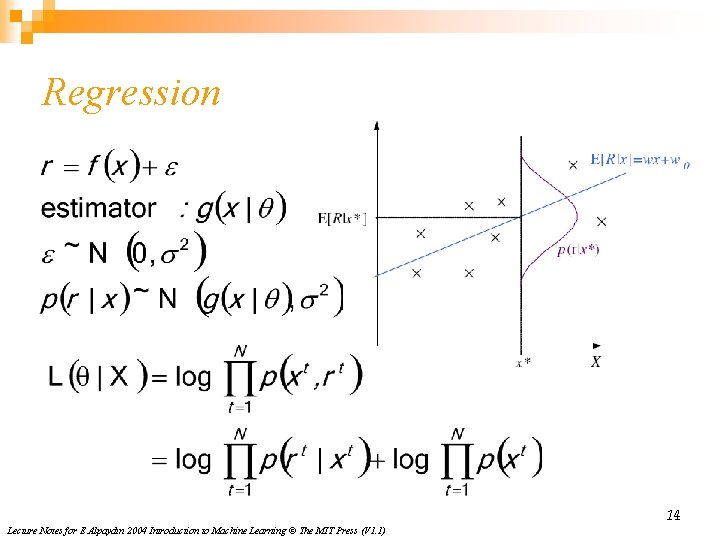 Regression 14 Lecture Notes for E Alpaydın 2004 Introduction to Machine Learning © The