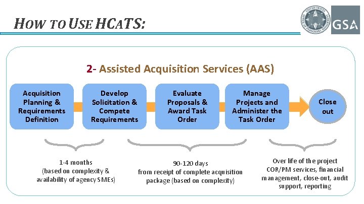 HOW TO USE HCATS: 2 - Assisted Acquisition Services (AAS) Acquisition Planning & Requirements