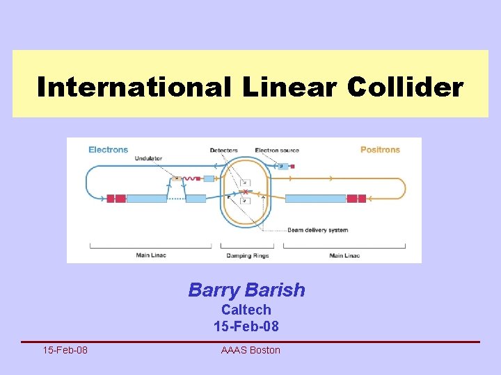 International Linear Collider Barry Barish Caltech 15 -Feb-08 AAAS Boston 