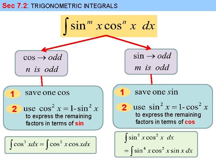 Sec 7. 2: TRIGONOMETRIC INTEGRALS 1 1 2 2 to express the remaining factors