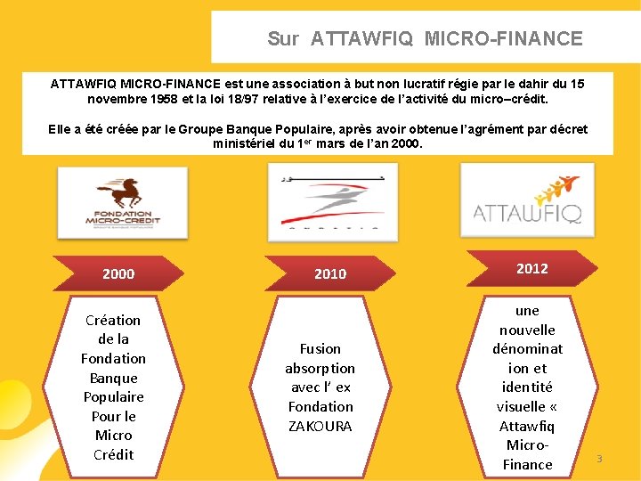 Sur ATTAWFIQ MICRO-FINANCE est une association à but non lucratif régie par le dahir