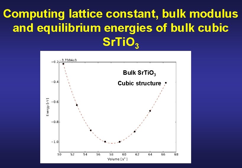 Computing lattice constant, bulk modulus and equilibrium energies of bulk cubic Sr. Ti. O
