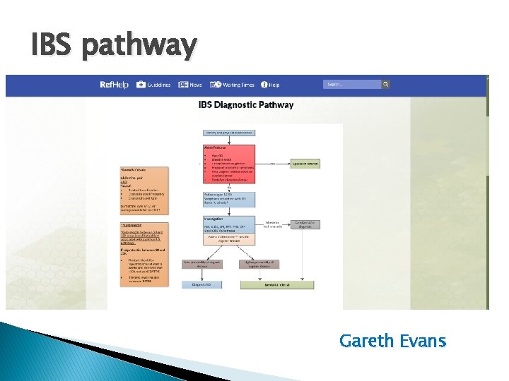 IBS pathway Gareth Evans IBS pathway Gareth Evans