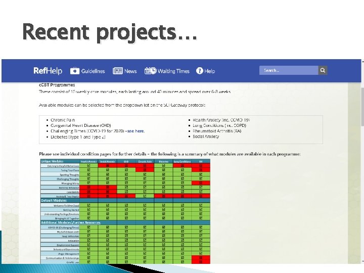 Recent projects… Recent projects…