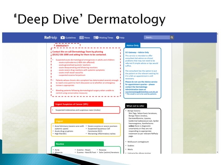 ‘Deep Dive’ Dermatology ‘Deep Dive’ Dermatology