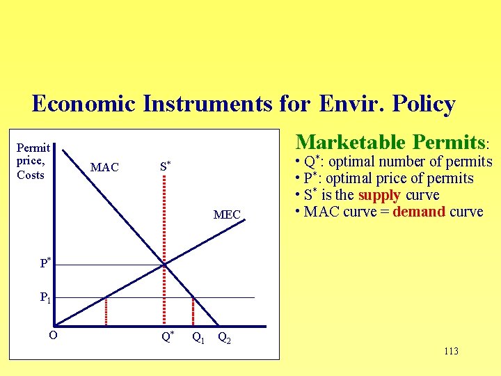 Economic Instruments for Envir. Policy Permit price, Costs Marketable Permits: MAC S* MEC •