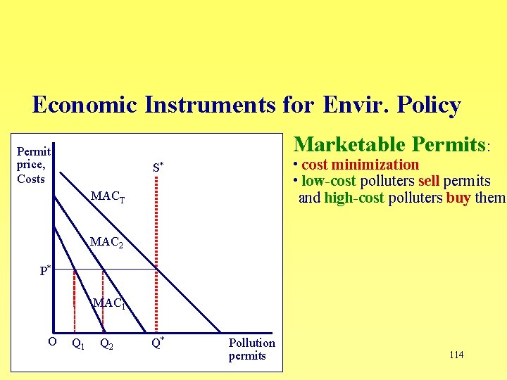 Economic Instruments for Envir. Policy Marketable Permits: Permit price, Costs • cost minimization •