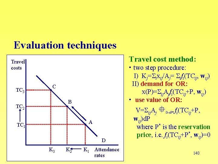 Evaluation techniques Travel cost method: Travel costs TC 3 • two step procedure: I)